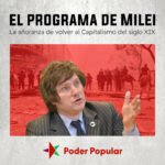 El programa de Milei: La añoranza de volver al capitalismo del siglo XIX